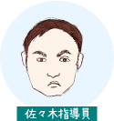 吉田